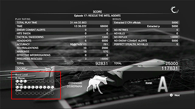 The current level of your relationship is shown, for example, on a mission summary screen - Buddies | Completing missions - Completing missions - Metal Gear Solid V: The Phantom Pain Game Guide & Walkthrough