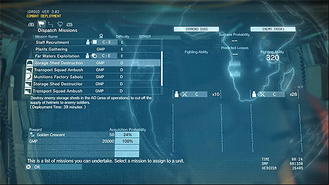 Dispatching your men on missions is risky, but it is also profitable - How to earn money (GMP) in MGS V? | FAQ - Frequently Asked Questions - FAQ - Frequently Asked Questions - Metal Gear Solid V: The Phantom Pain Game Guide & Walkthrough