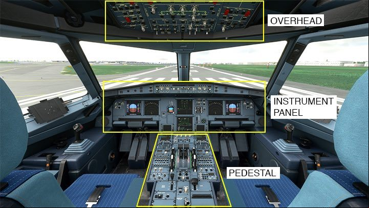 The cockpit of virtually every modern enger aircraft consists of three main spaces important to the pilot - Microsoft Flight Simulator: Cockpit of a enger aircraft - enger aircraft - Microsoft Flight Simulator 2020 Guide