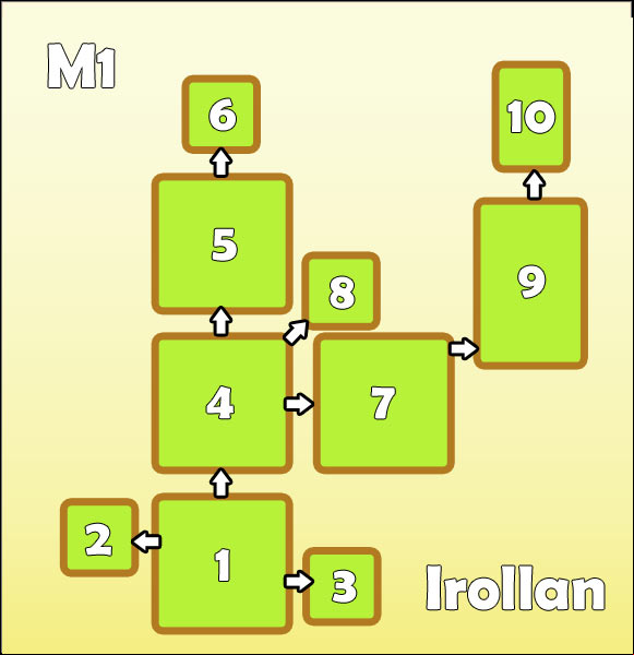 1 - M1 Irollan - Maps - Might & Magic: Clash of Heroes - Game Guide and Walkthrough