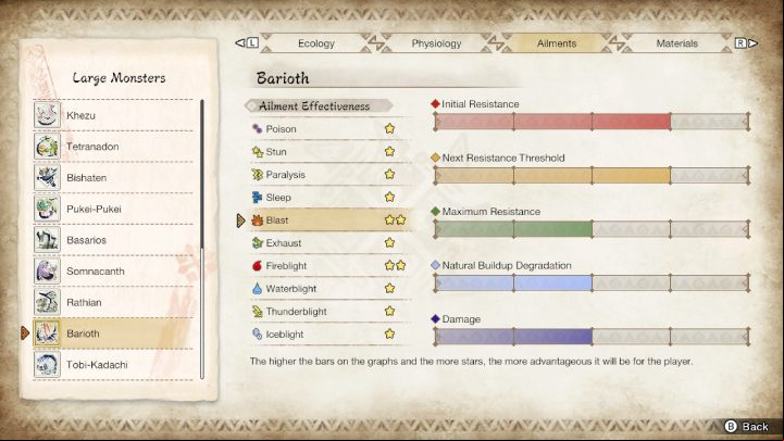 Barioth is susceptible to - Monster Hunter Rise: Barioth - how to defeat? - Big monsters - Monster Hunter Rise Guide
