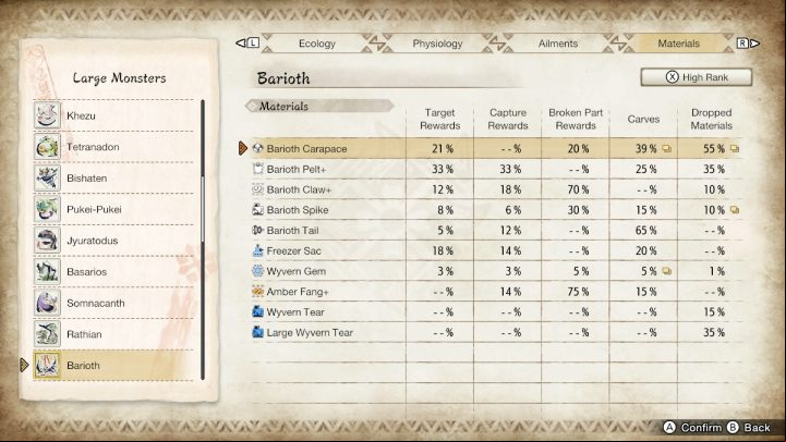 Above you will find a list of all the usual and rare items that you can get by fighting this monster - Monster Hunter Rise: Barioth - how to defeat? - Big monsters - Monster Hunter Rise Guide