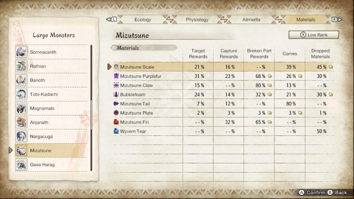 3 - Monster Hunter Rise: Mizutsune - how to defeat? - Big monsters - Monster Hunter Rise Guide