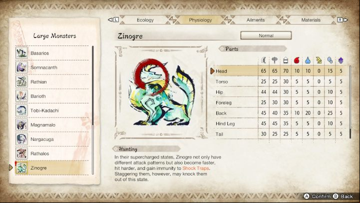 2 - Monster Hunter rise: Zinogre - how to defeat? - Big monsters - Monster Hunter Rise Guide