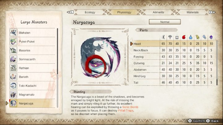 2 - Monster Hunter Rise: Nargacuga - how to defeat? - Big monsters - Monster Hunter Rise Guide