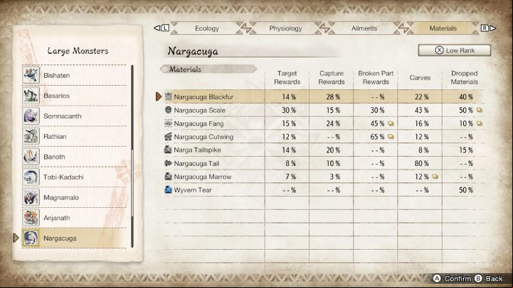 3 - Monster Hunter Rise: Nargacuga - how to defeat? - Big monsters - Monster Hunter Rise Guide