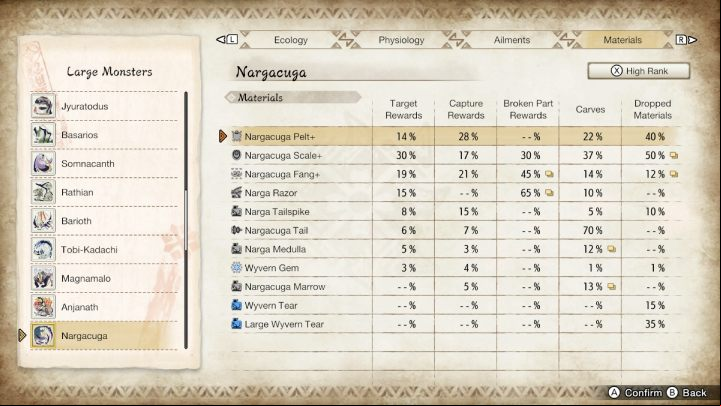Above you will find a list of all the usual and rare items that you can get by fighting this monster - Monster Hunter Rise: Nargacuga - how to defeat? - Big monsters - Monster Hunter Rise Guide