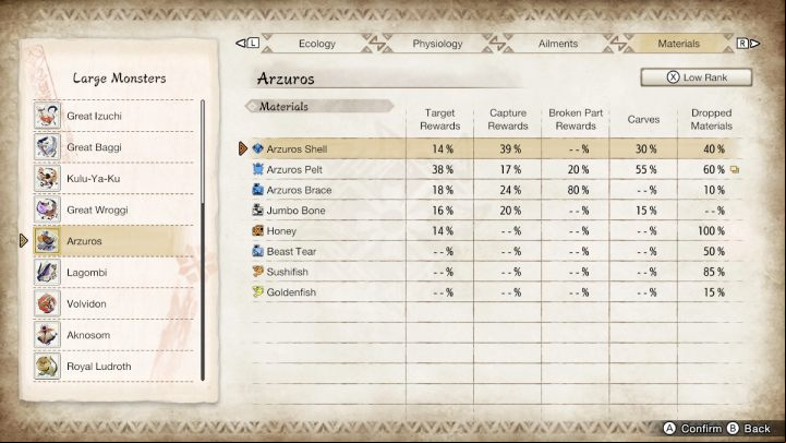 2 - Monster Hunter Rise: Arzuros - how to defeat? - Big monsters - Monster Hunter Rise Guide