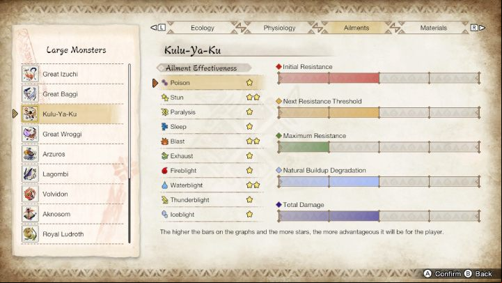 Kulu-Ya-Ku is susceptible to - Monster Hunter Rise: Kulu-Ya-Ku - how to defeat? - Big monsters - Monster Hunter Rise Guide