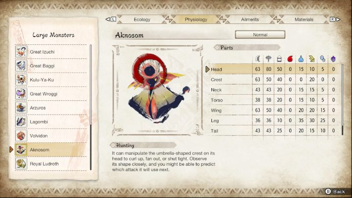 2 - Monster Hunter Rise: Aknosom - how to defeat? - Big monsters - Monster Hunter Rise Guide