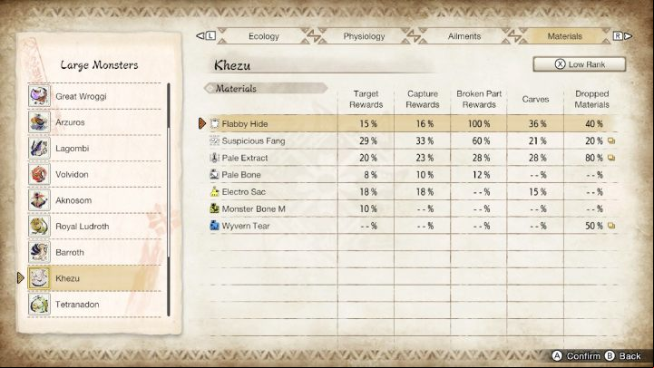 2 - Monster Hunter Rise: KheZu - how to defeat? - Big monsters - Monster Hunter Rise Guide