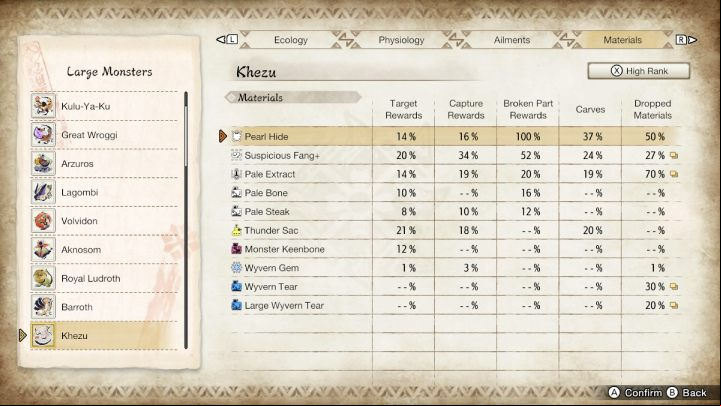 Above you will find a list of all the usual and rare items that you can get by fighting this monster - Monster Hunter Rise: KheZu - how to defeat? - Big monsters - Monster Hunter Rise Guide