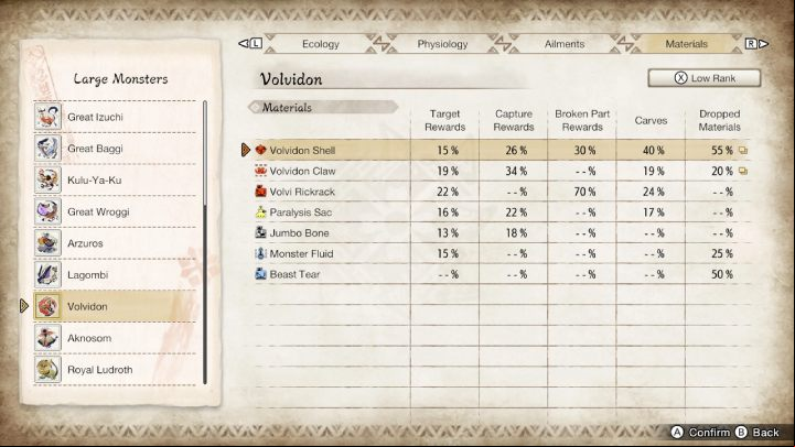 2 - Monster Hunter rise: Volvidon - how to defeat? - Big monsters - Monster Hunter Rise Guide