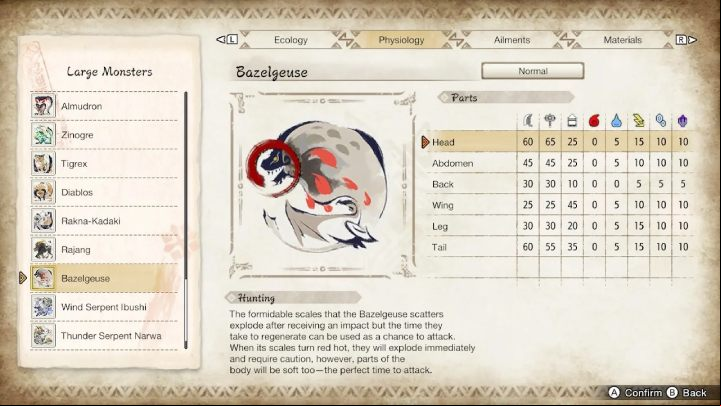 The above image lists all the parts of the monster's body and their susceptibility to particular weapon types and elements - Monster Hunter Rise: Bazelgeuse - how to defeat? - Difficulty level 8/10 - Monster Hunter Rise Guide
