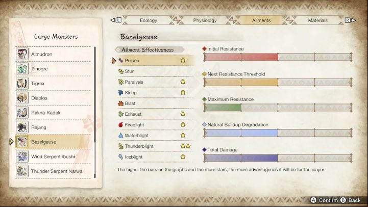 Bezelgeuse can be afflicted with - Monster Hunter Rise: Bazelgeuse - how to defeat? - Difficulty level 8/10 - Monster Hunter Rise Guide