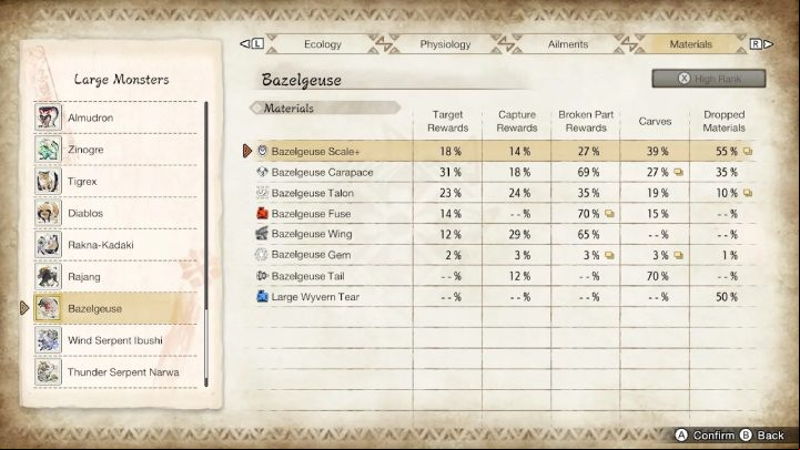 Above, you will find a list of all the rare items you can get by defeating this monster - Monster Hunter Rise: Bazelgeuse - how to defeat? - Difficulty level 8/10 - Monster Hunter Rise Guide