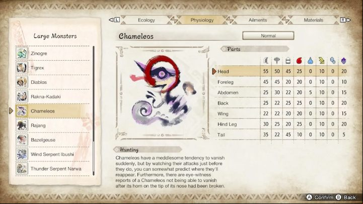 The above image lists all the parts of the monster's body and their susceptibility to particular weapon types and elements - Monster Hunter rise: Chameleos - how to defeat? - Difficulty level 8/10 - Monster Hunter Rise Guide