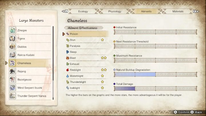 Chameleos is weak against - Monster Hunter rise: Chameleos - how to defeat? - Difficulty level 8/10 - Monster Hunter Rise Guide