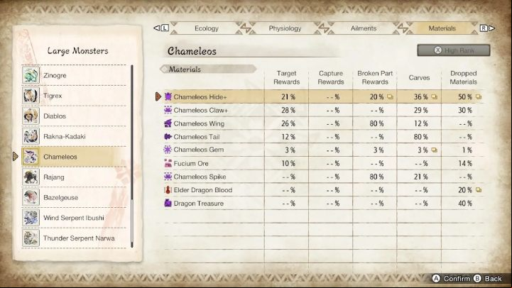 Above, you will find a list of all the rare items you can get by defeating this monster - Monster Hunter rise: Chameleos - how to defeat? - Difficulty level 8/10 - Monster Hunter Rise Guide