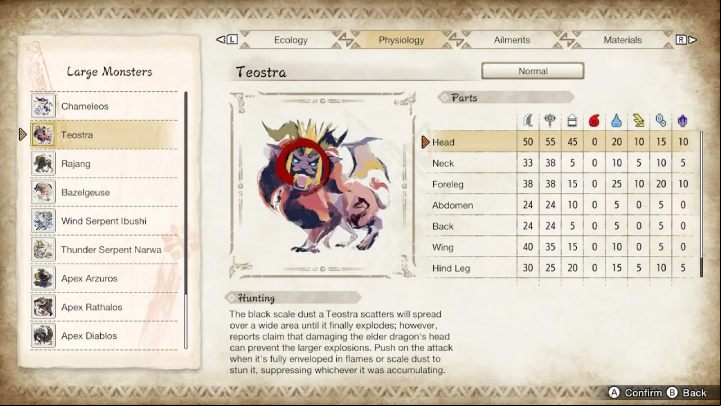 The above image lists all the parts of the monster's body and their susceptibility to particular weapon types and elements - Monster Hunter Rise: Teostra - how to defeat? - Difficulty level 8/10 - Monster Hunter Rise Guide