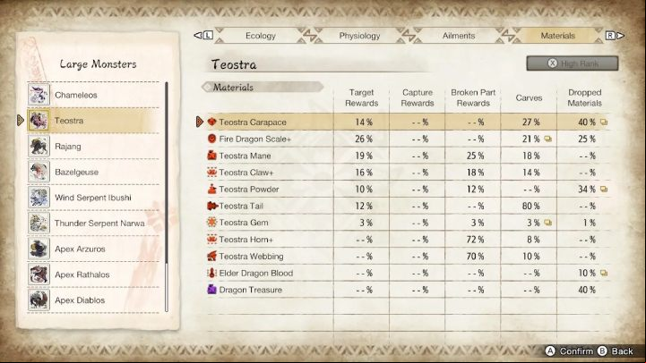 Above, you will find a list of all the rare items you can get by defeating this monster - Monster Hunter Rise: Teostra - how to defeat? - Difficulty level 8/10 - Monster Hunter Rise Guide