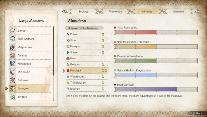 Almudron is susceptible to - Monster Hunter Rise: Almudron - how to defeat? - Big monsters - Monster Hunter Rise Guide