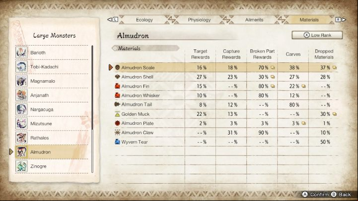 2 - Monster Hunter Rise: Almudron - how to defeat? - Big monsters - Monster Hunter Rise Guide