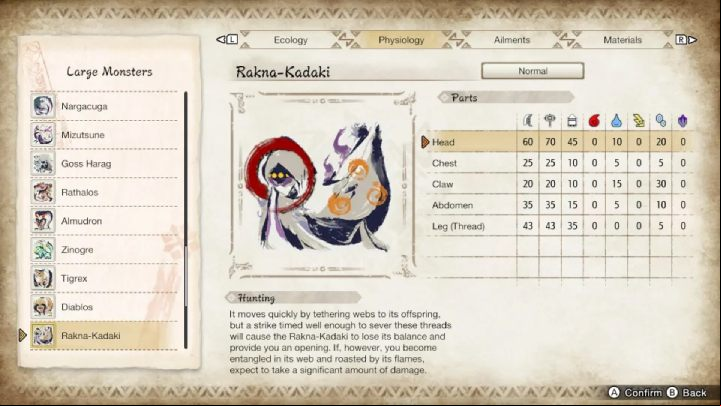 The above image lists all the parts of the monster's body and their susceptibility to particular weapon types and elements - Monster Hunter Rise: Rakna-Kadaki - how to defeat? - Big monsters - Monster Hunter Rise Guide