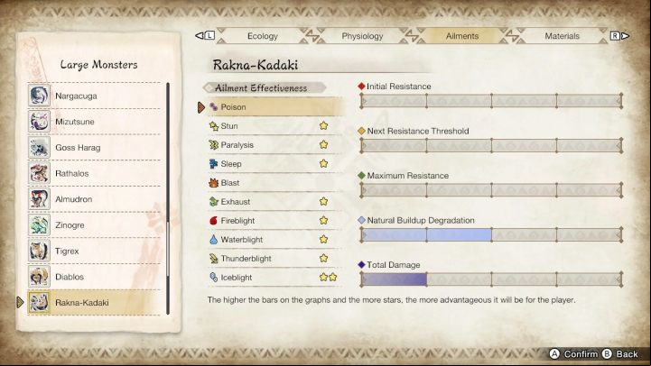 Rakna-Kadaki is susceptible to - Monster Hunter Rise: Rakna-Kadaki - how to defeat? - Big monsters - Monster Hunter Rise Guide
