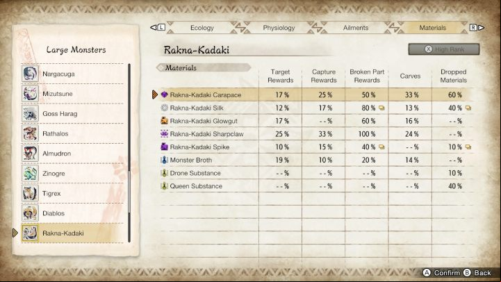Above, you will find a list of all the rare items you can get by defeating this monster - Monster Hunter Rise: Rakna-Kadaki - how to defeat? - Big monsters - Monster Hunter Rise Guide
