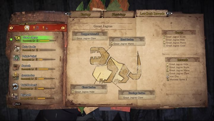 Dropped Material - Great Jagras - tactics, resistance & weak points - Large Monsters - Monster Hunter World Game Guide
