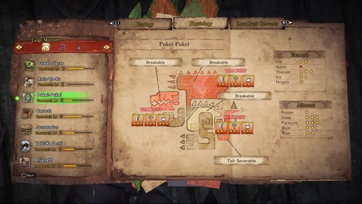 As for its weak points, you should focus on attacking the following spots - Pukei Pukei - tactics, resistance & weak points - Large Monsters - Monster Hunter World Game Guide