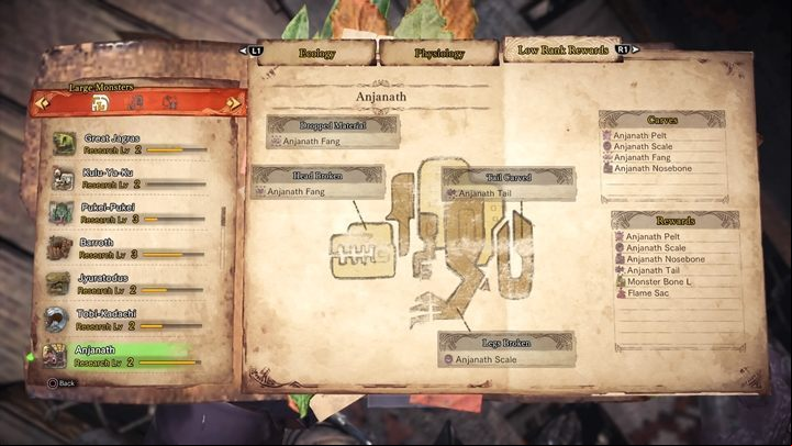 Dropped Material - Anjanath - tactics, resistance & weak points - Large Monsters - Monster Hunter World Game Guide