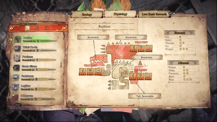 The beasts weak points are as follows - Rathiana - tactics, resistance & weak points - Large Monsters - Monster Hunter World Game Guide
