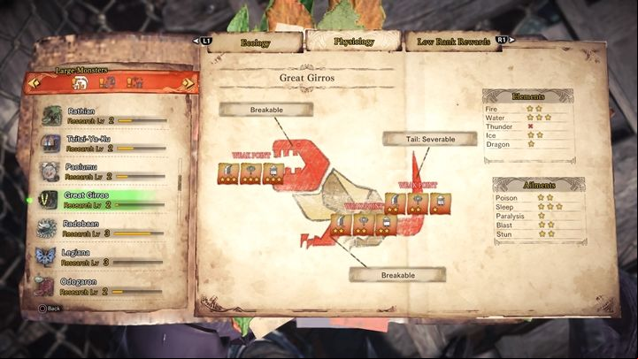 The monsters weak spots are - Great Girros - tactics, resistance & weak points - Large Monsters - Monster Hunter World Game Guide