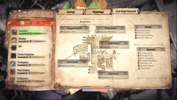 Monsters material - Rathalos - tactics, resistance & weak points - Large Monsters - Monster Hunter World Game Guide