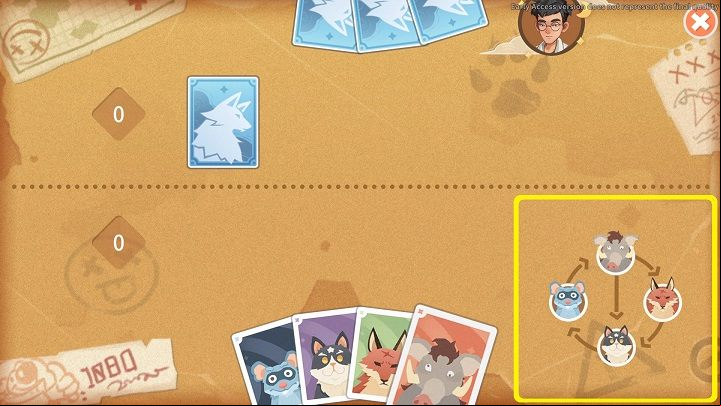 The rules of Critters are similar to rock, paper, scissors, except that the game features four animals: an elephant, a mouse, a wolf and a cat - My Time at Sandrock: Critters - how to play? - FAQ - My Time at Sandrock Guide, Walkthrough