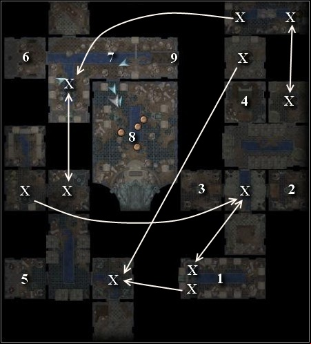 X - Side Quests - Arena District - Side Quests - Neverwinter Nights 2: Mysteries of Westgate - Game Guide and Walkthrough