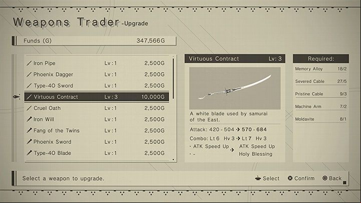 Unfortunately, even if you find a secret dealer, you may not initially have the ingredients to upgrade weapons from Level 3 to level 4 - Nier Automata: Trophies/Achievements - Appendix - NieR Automata Guide