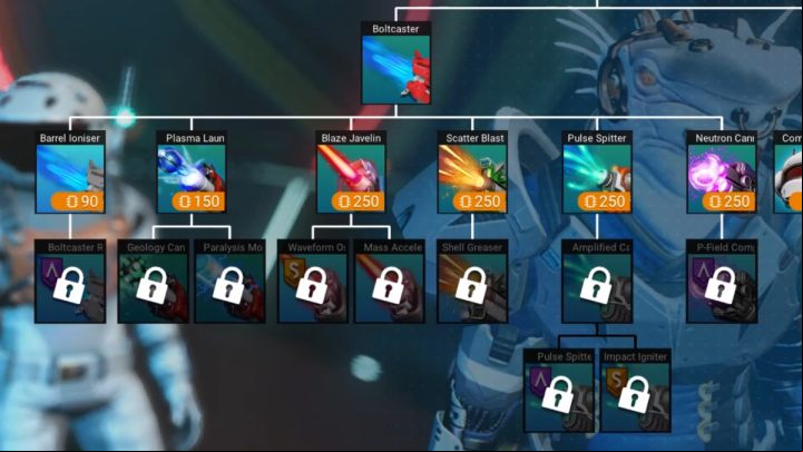 Boltcaster offers 6 different combat functionalities - No Mans Sky 2022: Multi-tool - types, technology modules, inventory slots - Upgrades - No Mans Sky Game Guide