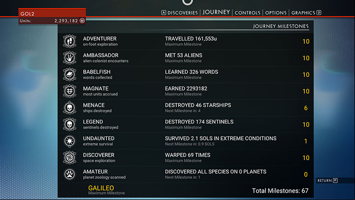 Each time you reach another interface you will need to meet one of the requirements in order to acquire Atlas guidance - the appropriate level, represented by your milestones - No Mans Sky: Atlas Path - basics - Atlas Path - No Mans Sky Game Guide