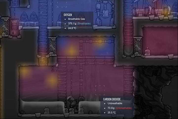 Lighter gases move upwards, and heavier ones stick to the ground. - Several important tips | Oxygen Not Included - The Beginning - Oxygen Not Included Game Guide