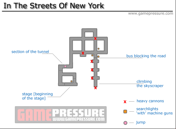 1 - In The Streets Of New York - Walkthrough - Peter Jacksons King Kong - Game Guide and Walkthrough