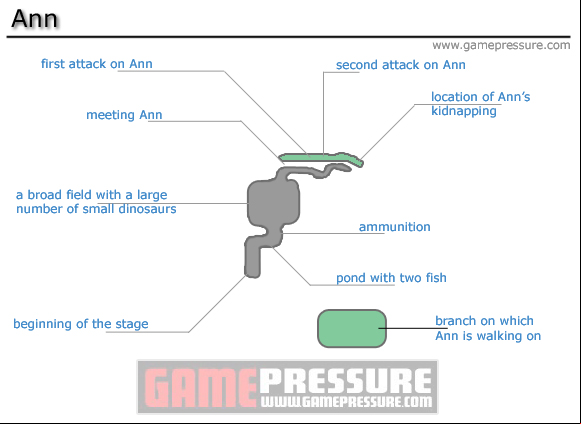 1 - Ann - Walkthrough - Peter Jacksons King Kong - Game Guide and Walkthrough