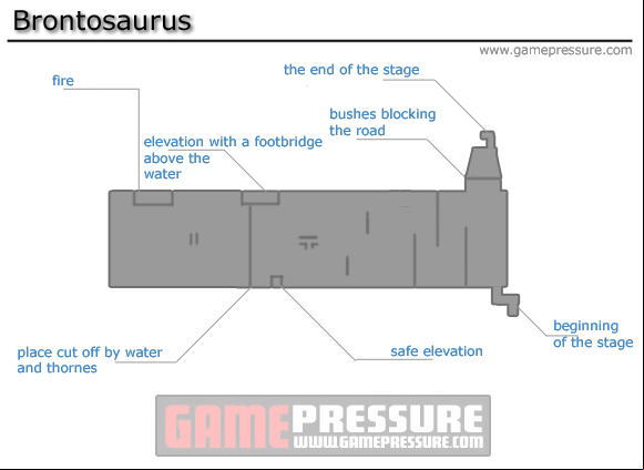 1 - Brontosaurus - Walkthrough - Peter Jacksons King Kong - Game Guide and Walkthrough