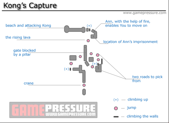 Ann will be kidnapped again, but also saved thanks to the Kongs actions - Kong's Capture - Walkthrough - Peter Jacksons King Kong - Game Guide and Walkthrough