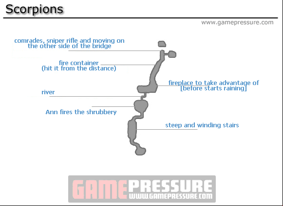 1 - Scorpions - Walkthrough - Peter Jacksons King Kong - Game Guide and Walkthrough