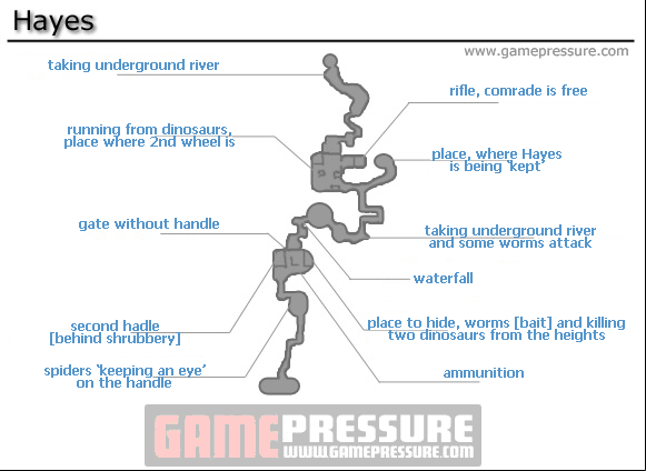 1 - Hayes - Walkthrough - Peter Jacksons King Kong - Game Guide and Walkthrough