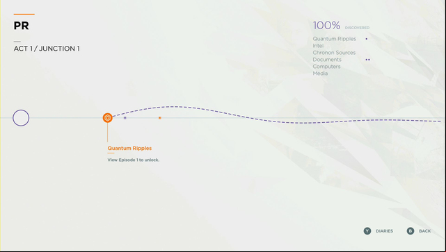 You can check the list of available secrets and your current progress for each level. - General information - Secrets - Quantum Break - Game Guide and Walkthrough