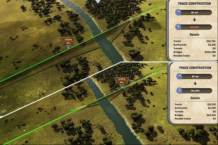 A simple modification in planning decreases costs by a half - Useful hints to make a good start in Railway Empire | The Basics - Beginners Game Guide - Railway Empire Game Guide